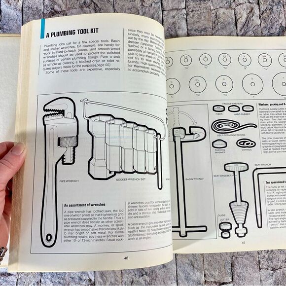 How Things Work In Your Home What to Do When They Don't Hardcover 1975 - Picture 8 of 9